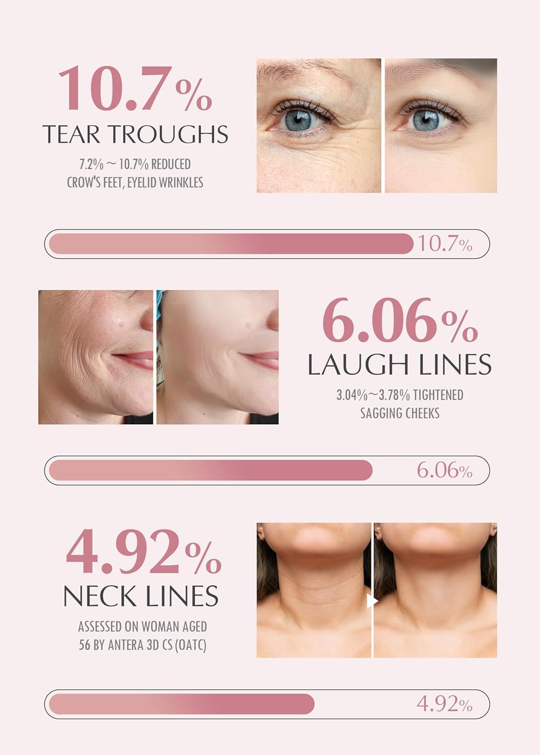 Wrinkle Repair Moisturizing Multi Balm Stick – Collagen Boosting Anti-Aging Balm for Face, Eyes & Body