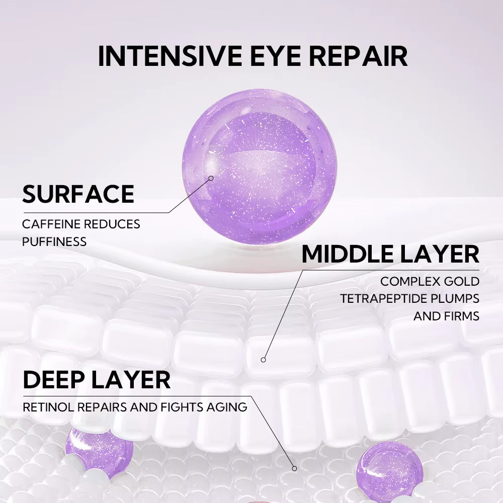 LANBENA Rejuvenating Retinol Hydra-Gel Eye Patches – Anti-Wrinkle & Dark Circle Care