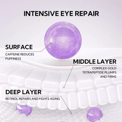 LANBENA Rejuvenating Retinol Hydra-Gel Eye Patches – Anti-Wrinkle & Dark Circle Care