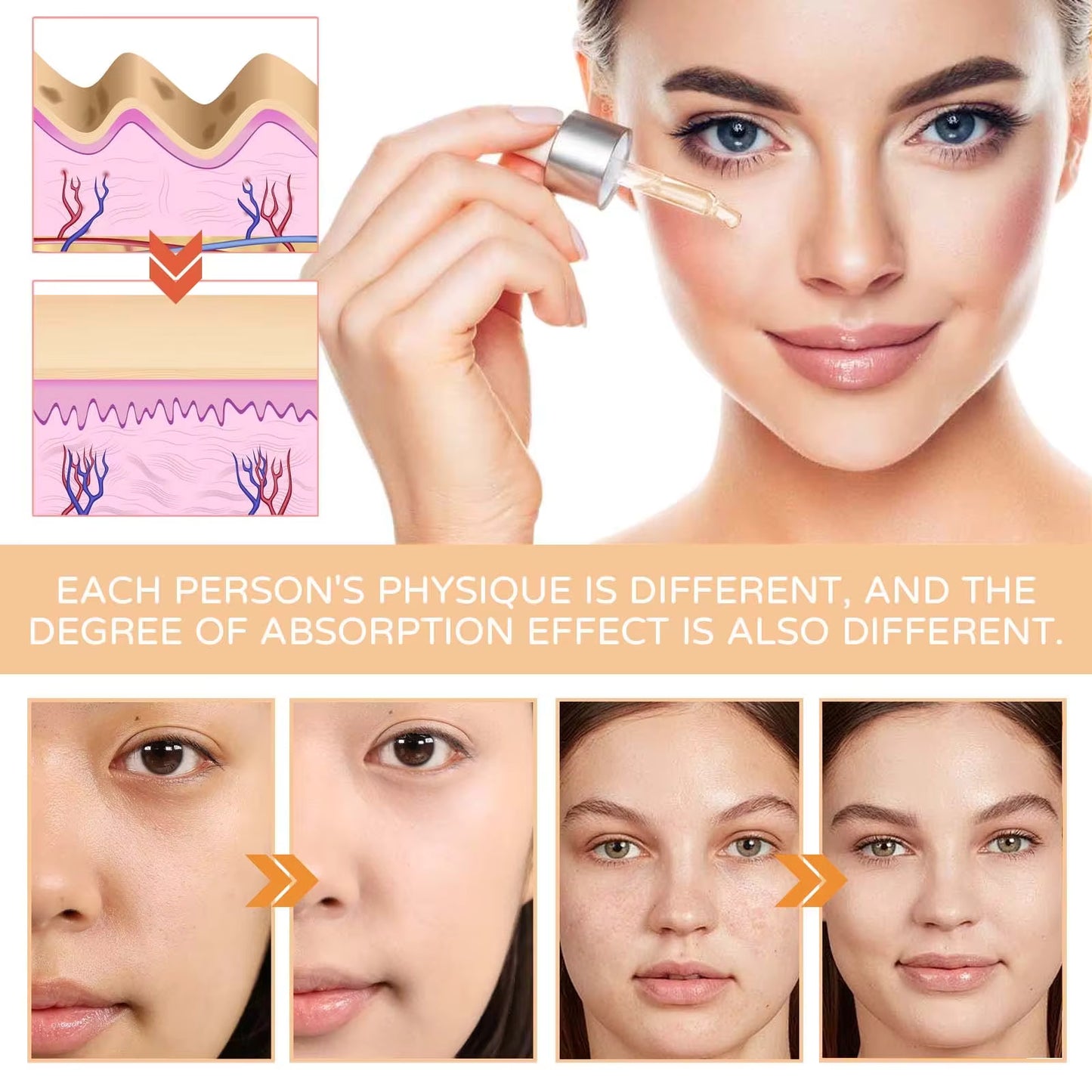 Vitamin C Face Serum – Brightening Anti-Aging Formula with Hyaluronic Acid & Vitamin E