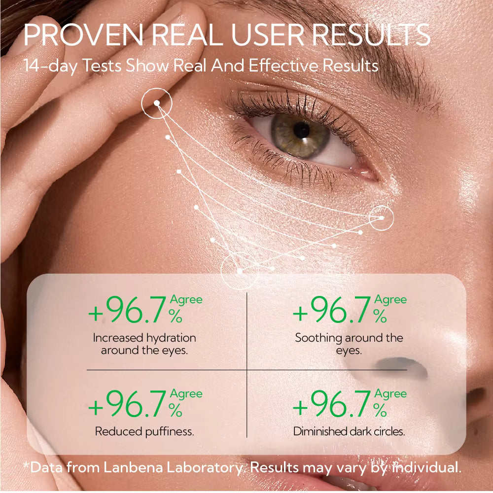 LANBENA Aloe Vera Hydra-Gel Eye Patches with Collagen – Anti-Wrinkle & Dark Circle Care