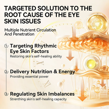 LANBENA Eye Patches - Vitamin C Hydra-Gel – Puffy Eye & Dark Circle Care