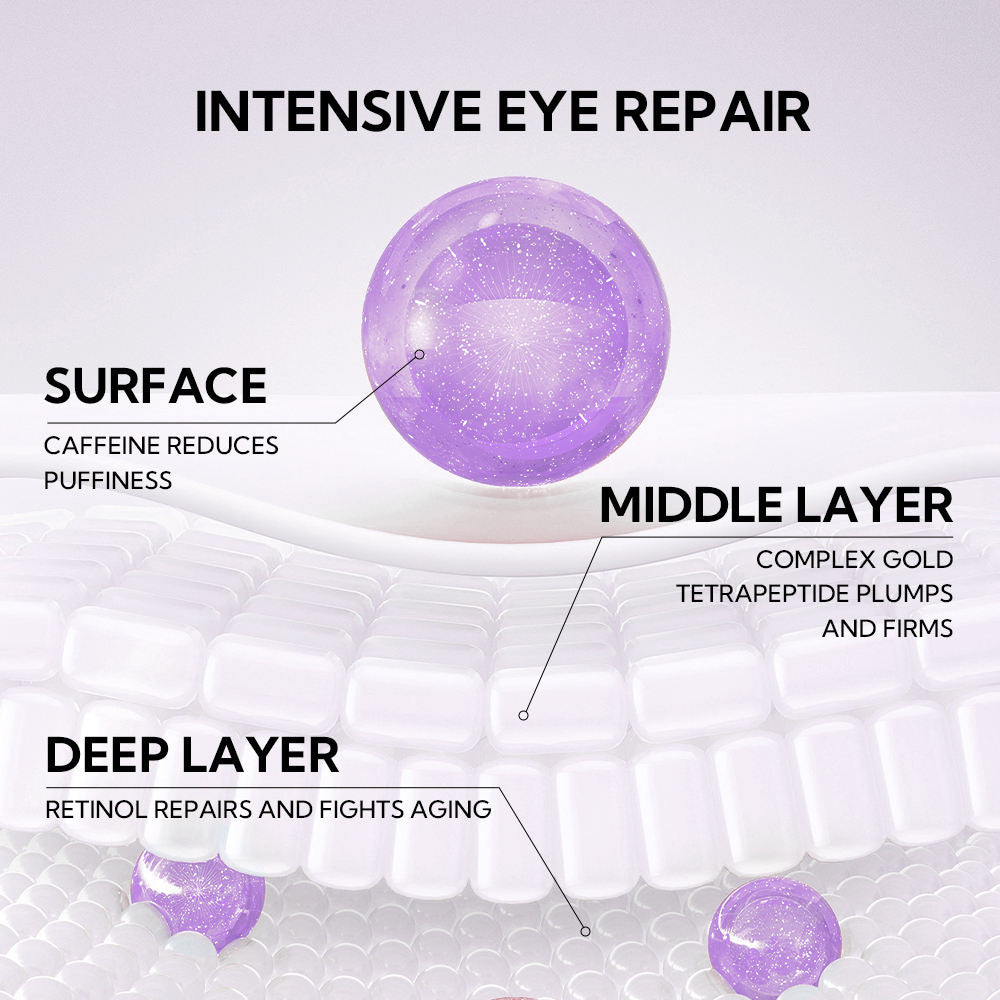 LANBENA Rejuvenating Retinol Hydra-Gel Eye Patches – Anti-Wrinkle & Dark Circle Care