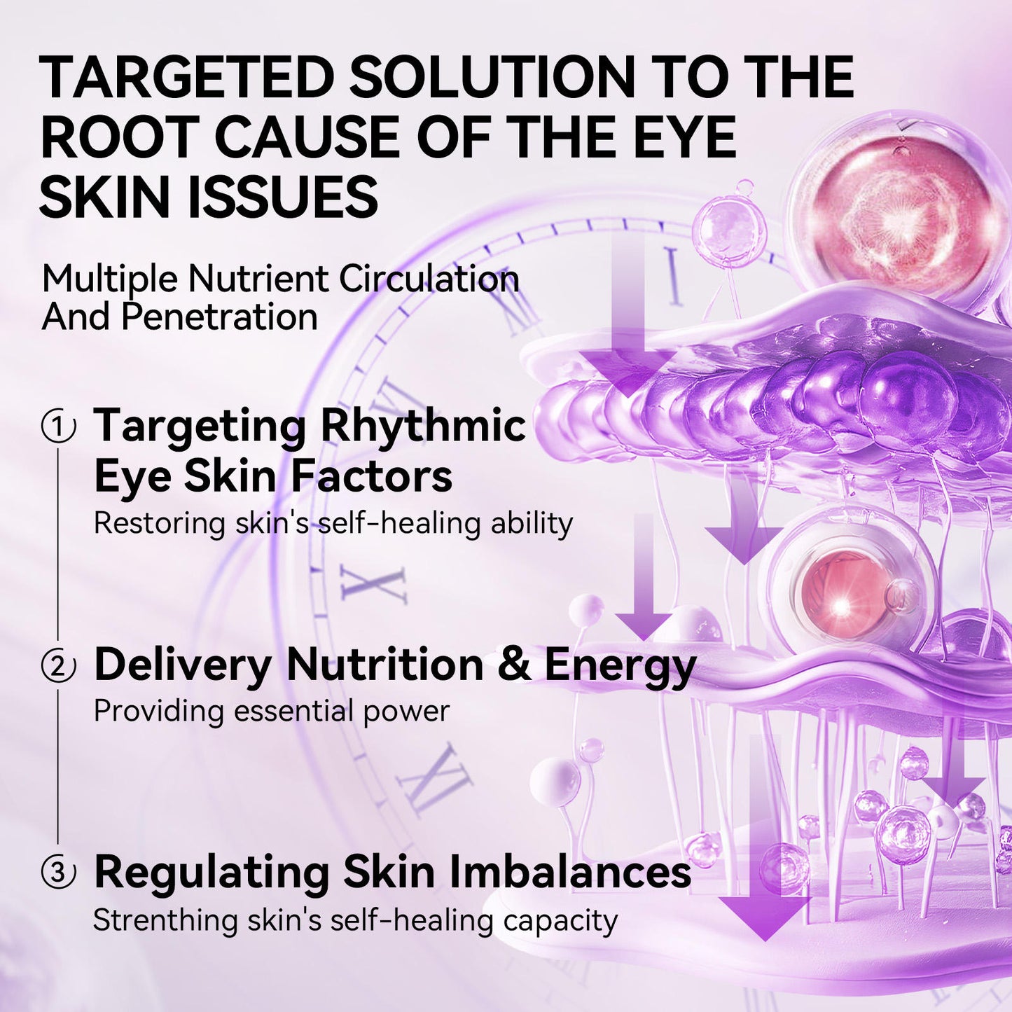 LANBENA Rejuvenating Retinol Hydra-Gel Eye Patches – Anti-Wrinkle & Dark Circle Care