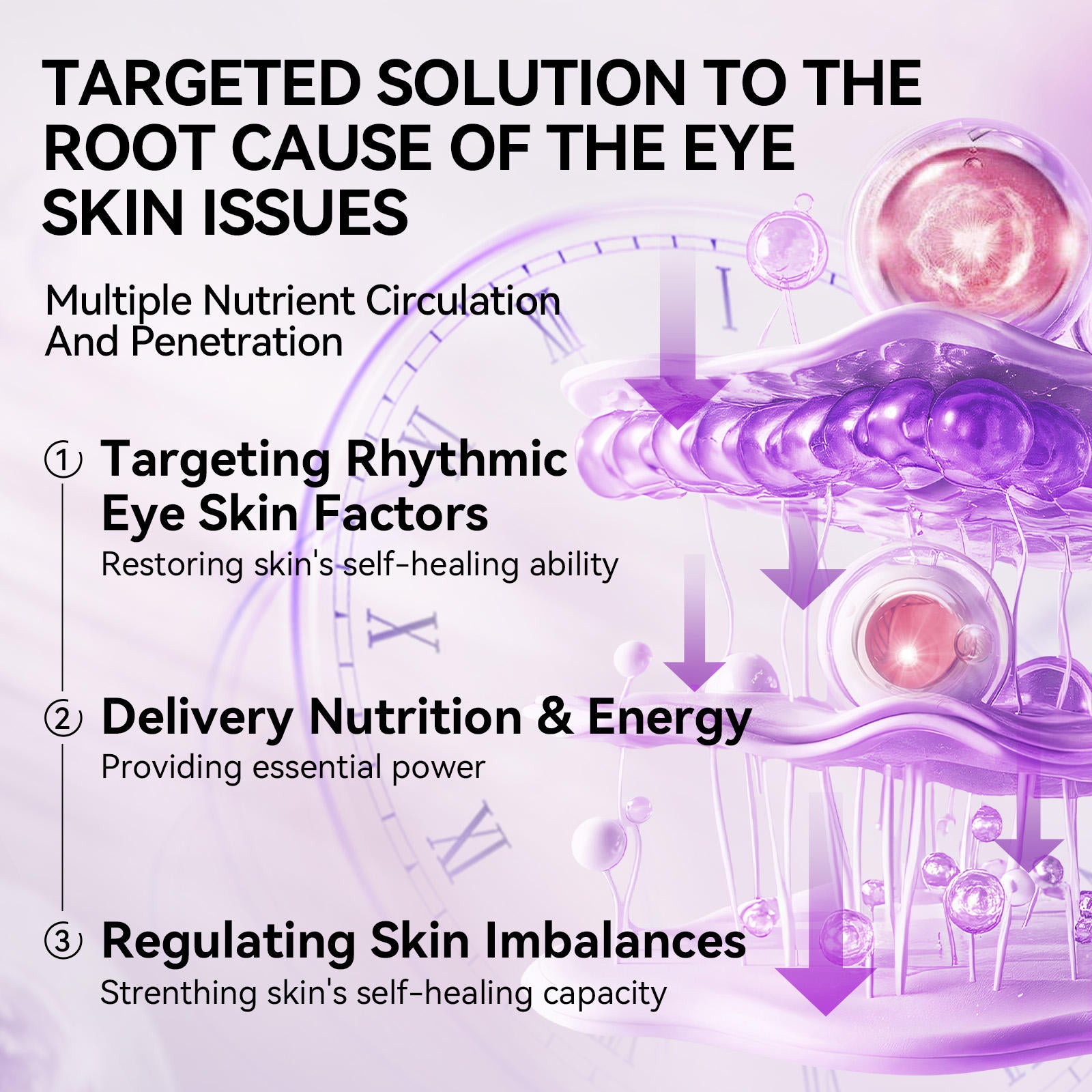 LANBENA Rejuvenating Retinol Hydra-Gel Eye Patches – Anti-Wrinkle & Dark Circle Care