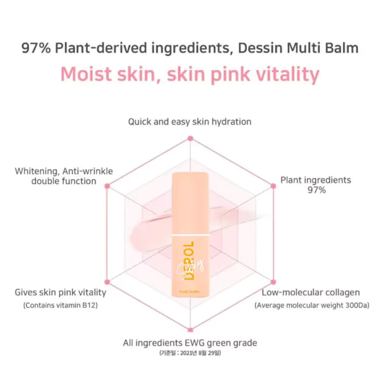 Wrinkle Repair Moisturizing Multi Balm Stick – Collagen Boosting Anti-Aging Balm for Face, Eyes & Body